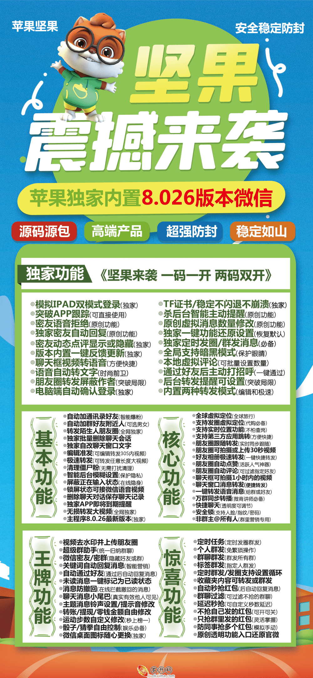 【苹果坚果TF哆开官网下载更新地址激活授权码卡密】24小时自助下单发卡商场《虚拟定位喵》微信哆开营销软件