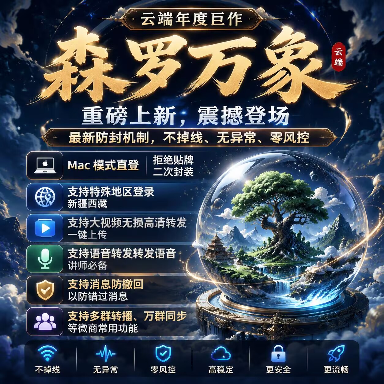 森罗万象官方微信云端跟圈转发-云端一键转发朋友圈-自动同步跟随转发朋友圈软件